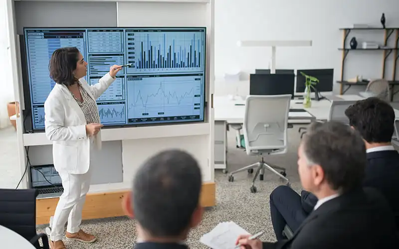 Business Process Review